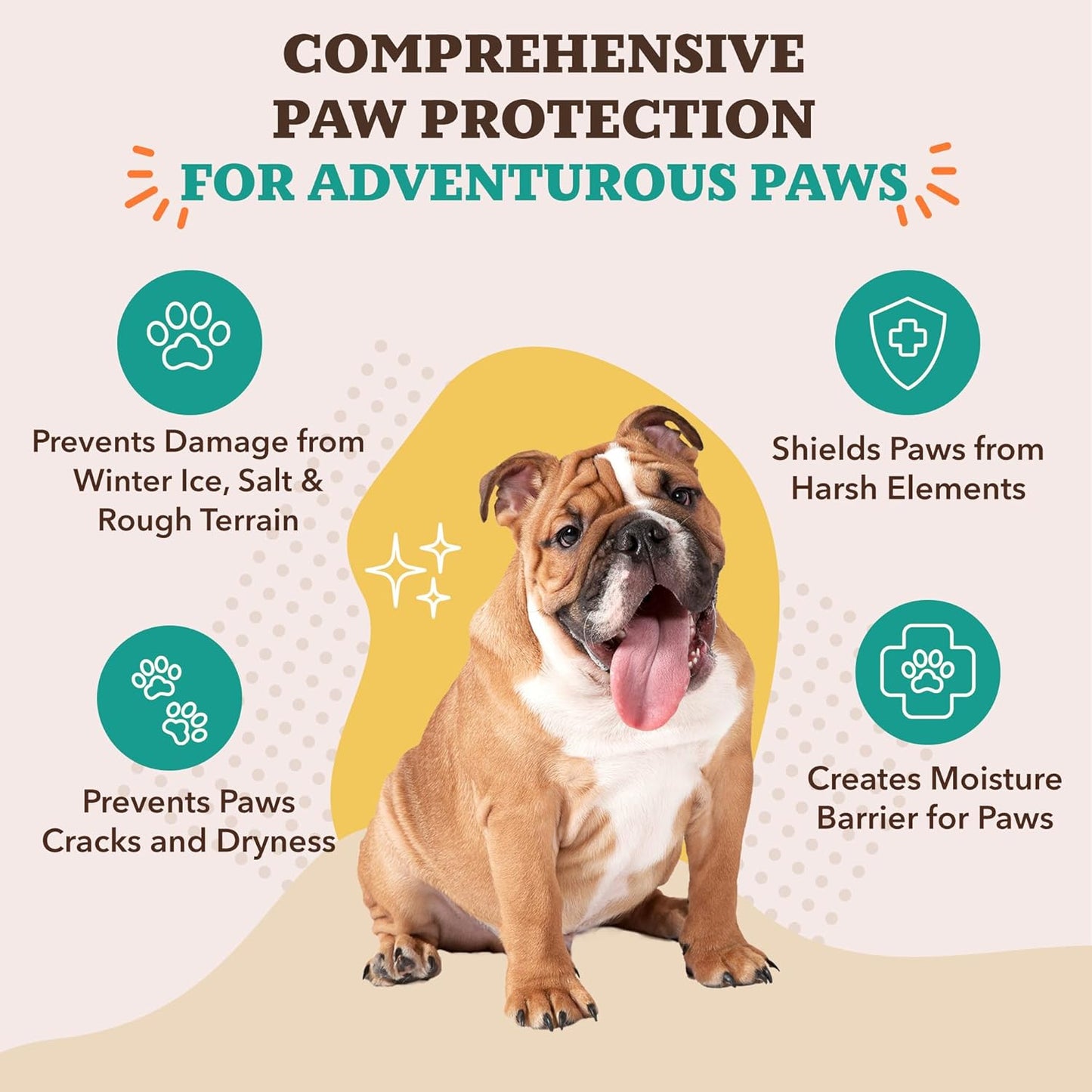 Pawtection Dog Paw Balm, Protects Paws from Hot Surfaces, Sand, Salt, & Snow, Organic, All Natural Ingredients